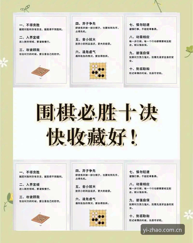 揭秘YZ棋牌赔率背后的博弈算法:你不知道的胜率优化策略