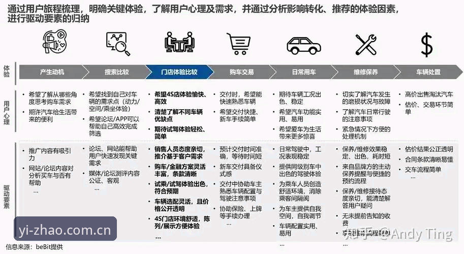 2026亿兆娱乐最新版本下载深度分析:老用户全面解析新版优势与使用体验