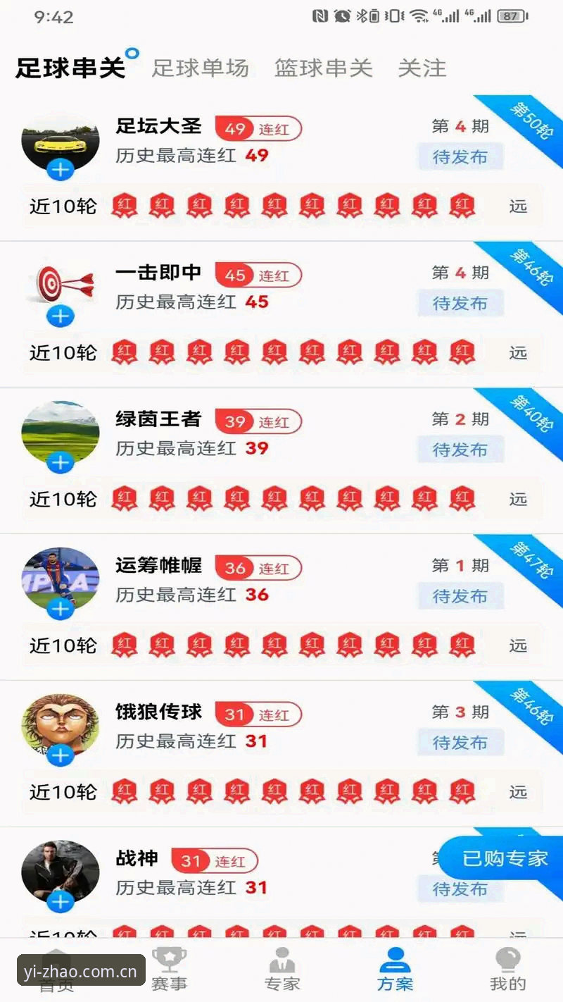 亿兆体育平台入门完整指南:从账户注册到棋牌赔率分析的实用技巧