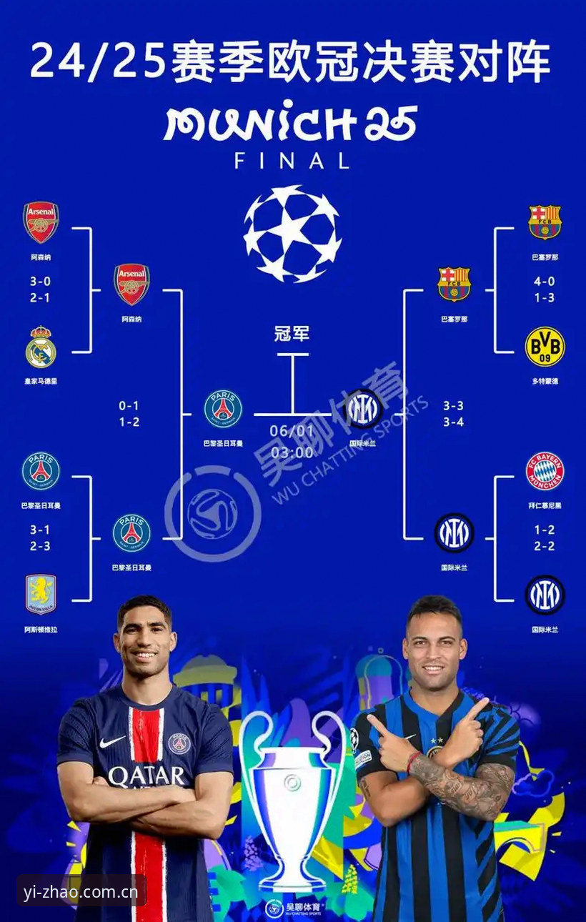 欧联杯决赛深度评测:维拉3-0夺冠,埃梅里封神之路全解析