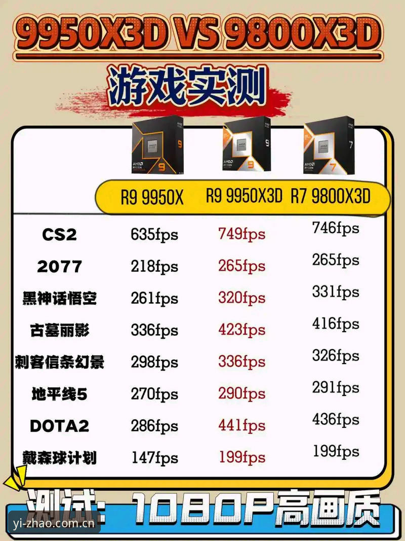 资深玩家深度测评:亿兆娱乐安全吗?对比主流平台后的实战经验分享