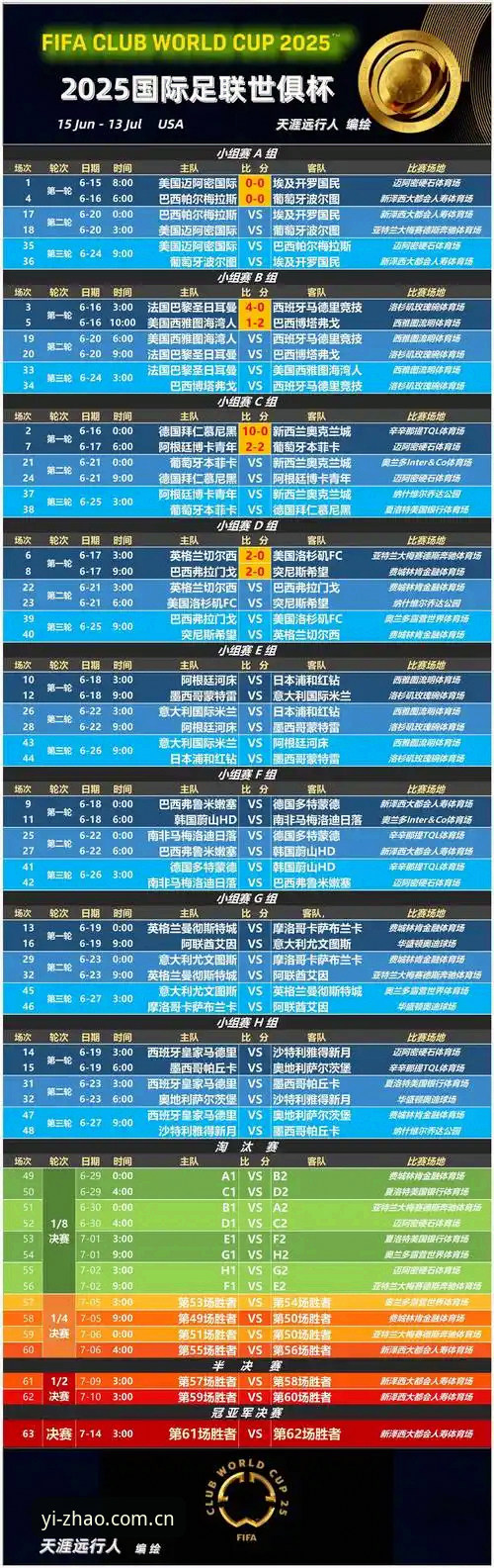 如何在亿兆体育平台了解卡拉格对世界杯赛程的真实看法?